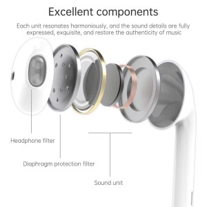 High Quality 8 Pin Interface Stereo Music Earphone Wired Earphones & Headphones White